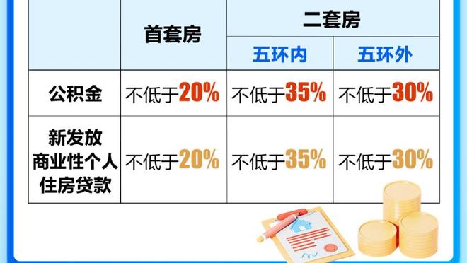 曼城官方：格拉利什当选3-3皇马队内最佳球员，本场送1助攻